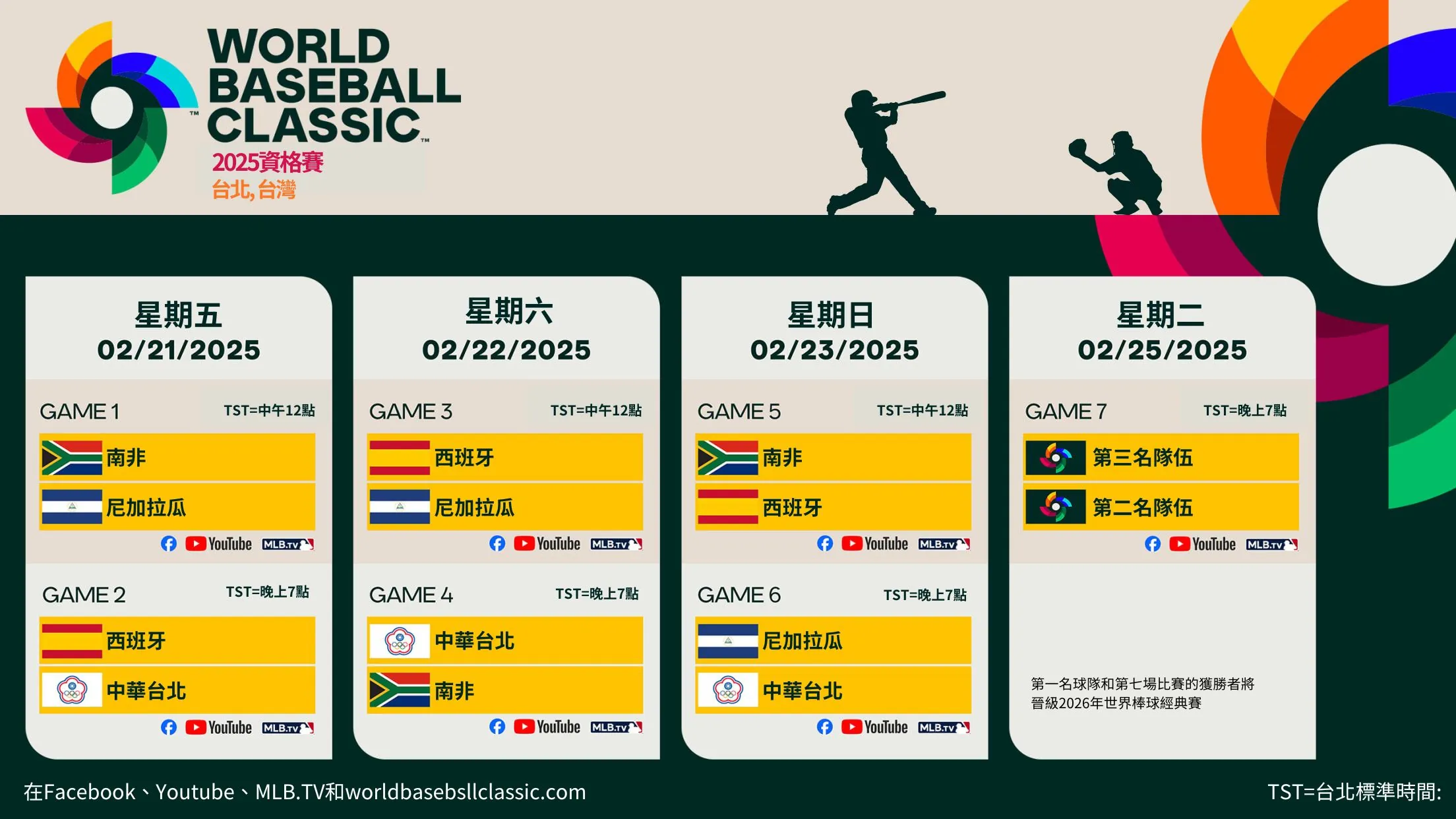 2026 WBC 世界棒球經典賽 台灣C組小組賽賽程