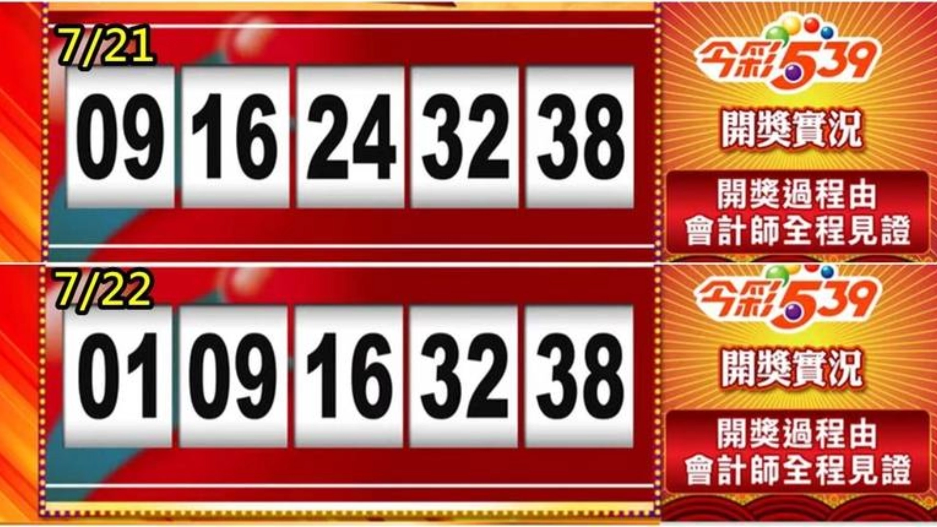 539 解夢是什麼？
