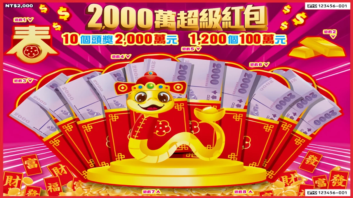 2000 萬超級紅包、1200 萬大吉利,適合追求大獎的玩家