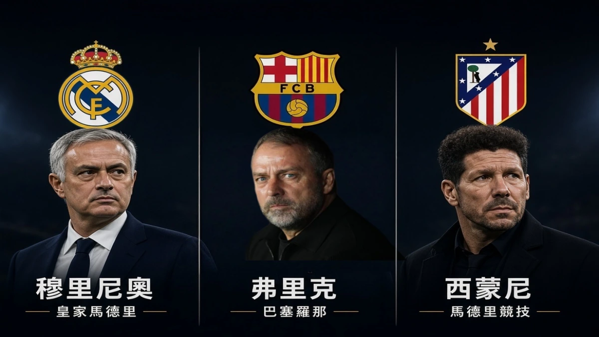 2026-2027西甲豪門主帥
