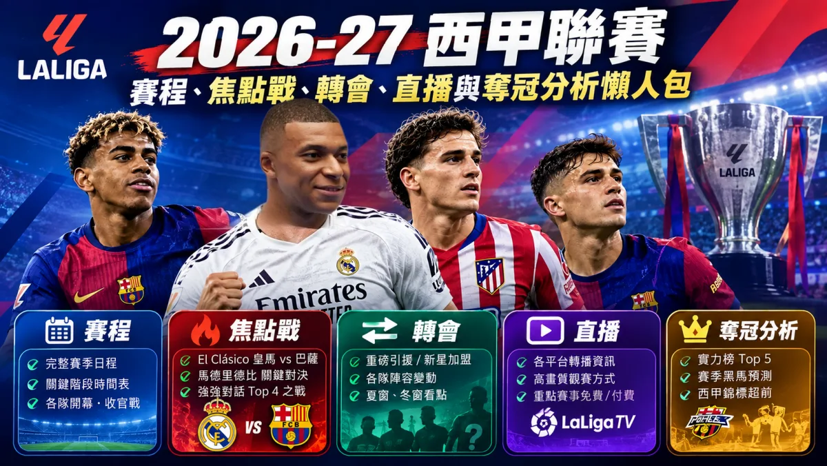 2026-27 西甲聯賽:賽程、焦點戰、轉會、直播與奪冠分析懶人包