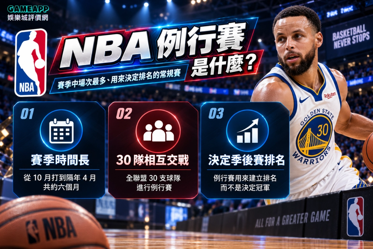 NBA 例行賽是什麼