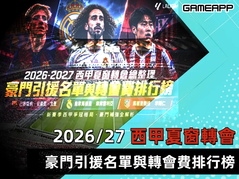2026-2027 西甲夏窗轉會總整理：豪門引援名單與轉會費排行榜