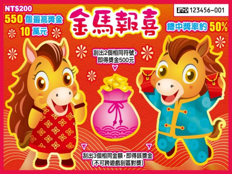 馬年刮刮樂獎金結構解析｜頭獎有多少？