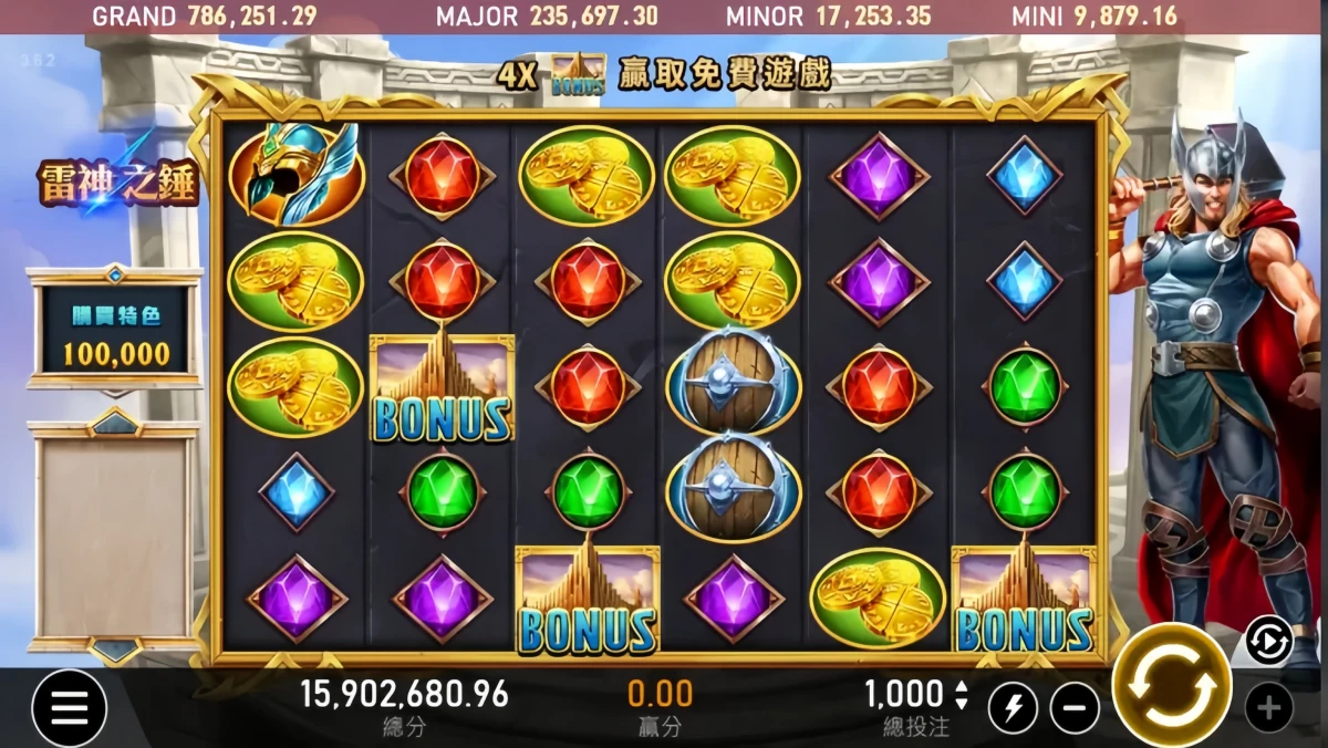 RSG 雷神之鎚訊號查詢